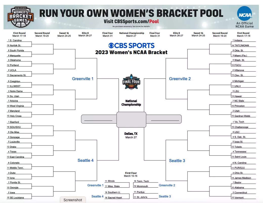 NCAA women's bracket 2023: Printable March Madness bracket, seeds for 68- team tournament field 