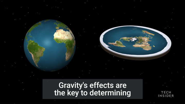 gravity in flat earth