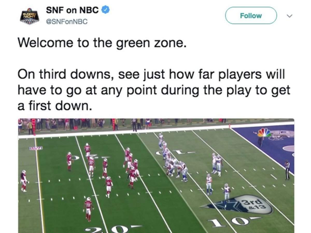 NBC debuts wildly unpopular 'Green Zone' during Cardinals-Cowboys game