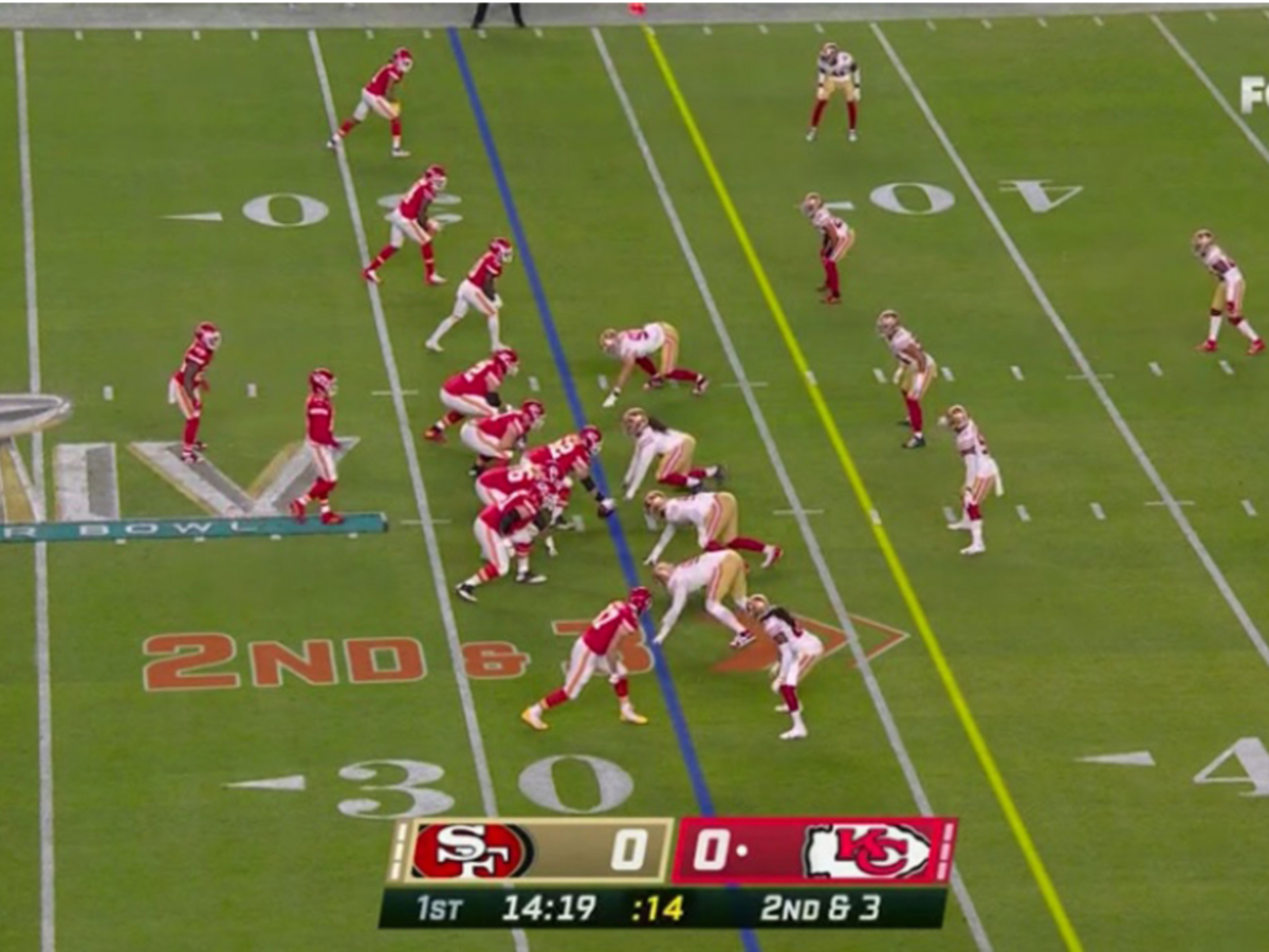 Fans love CBS' new scorebug for Super Bowl between Bucs and Chiefs