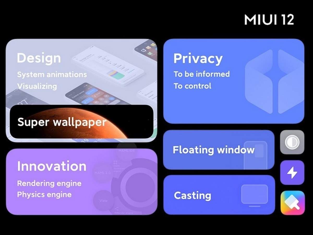 Miui 12 Update Will Roll Out To These 47 Xiaomi And Poco Phones Check If Your Phone Is Eligible For Miui 12 Business Insider India