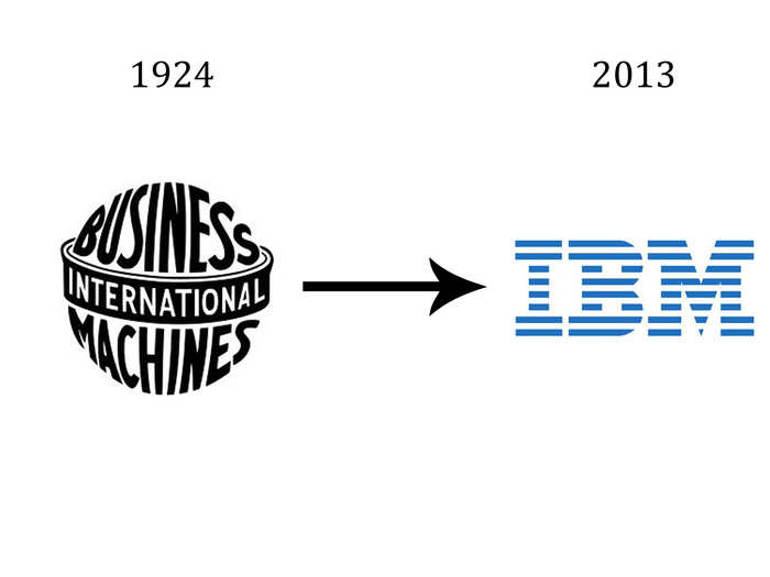 When it came to design, the latter half of the 20th century marked a time of slimming down and simplification. IBM's logo evolution reflects this trend — its current design dates back to 1972.