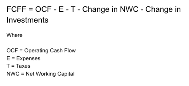 Free Cash Flow To Firm Fcff Measures Firms Cash Flow After Paying Expenses Taxes And 8686