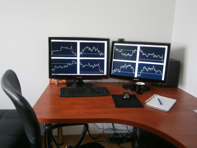 A Trader In Croatia Uses This Desk To Trade Currencies He Uses