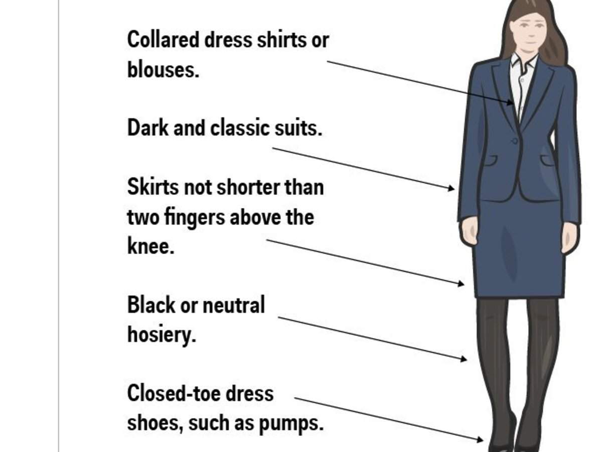 Here s What The Boardroom Formal Dress Code Really Means Business Insider India