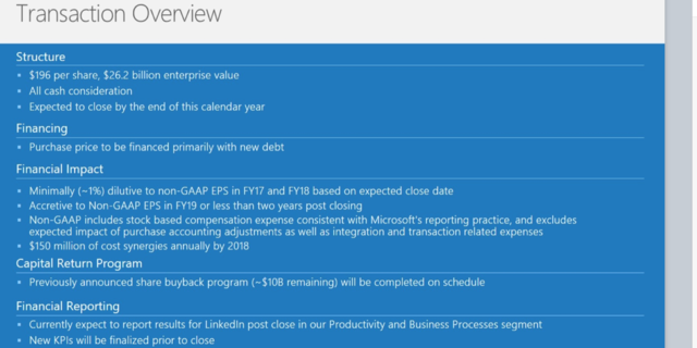 Here's How Microsoft And LinkedIn Explained The Deal To Investors ...