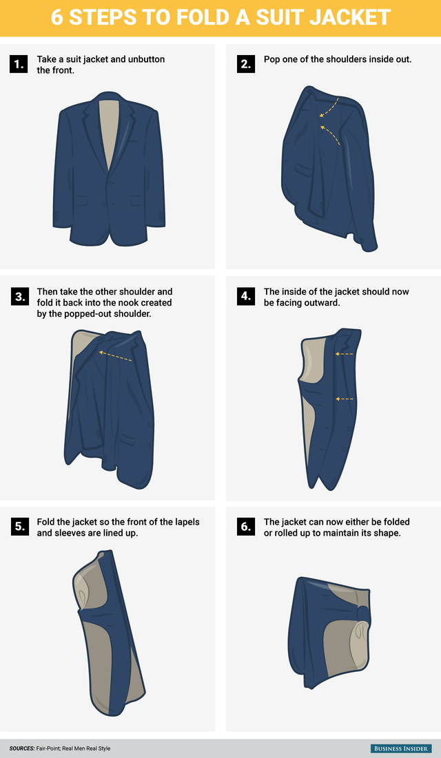 4. There's an extremely easy way to tell if your suit jacket fits ...