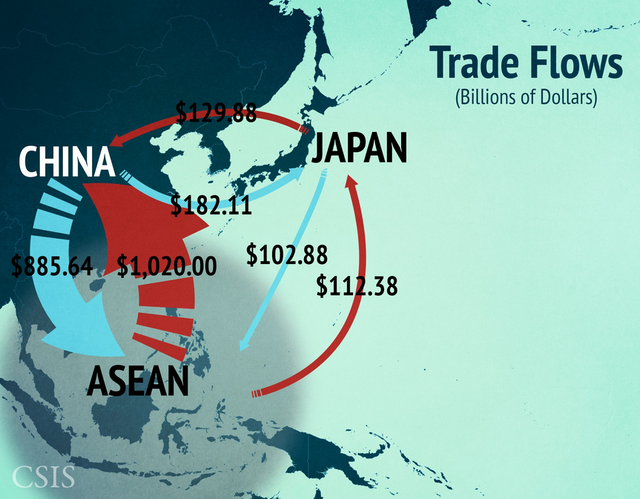 China claims the lions share of the South China Sea with its self ...