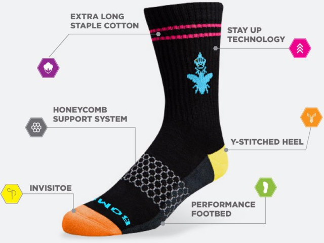 Size Chart For Bombas Socks