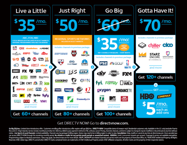 At T S New 35 Streaming Tv Package Is The Best Deal Yet For Cord Cutters Businessinsider India