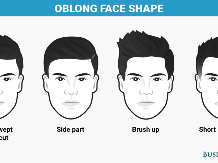 mens hairstyle for oblong shaped faces ⋆ Best Fashion Blog For Men -  TheUnstitchd.com