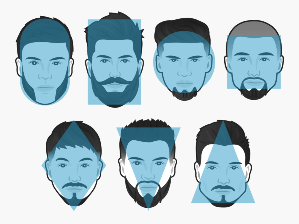 This is the best beard style for every face shape | Business ...