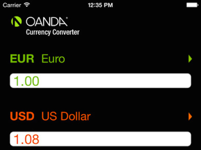 oanda currency rates