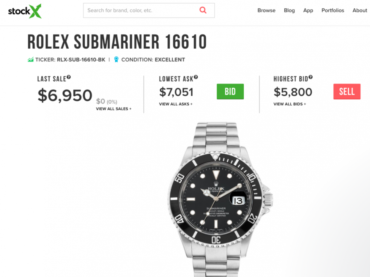 Your Complete Guide to Luxury Watch Auction Houses