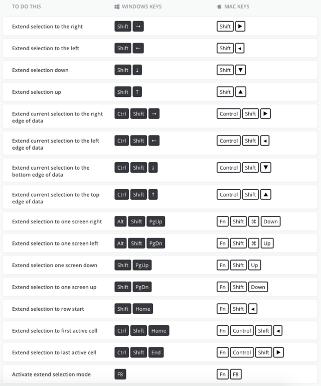 Dialog Boxes 