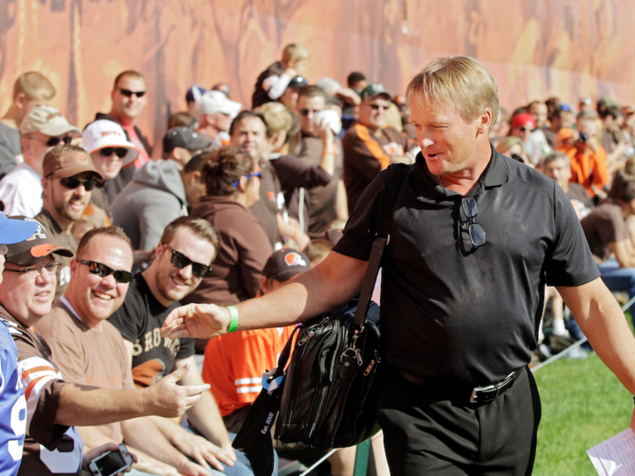 Jon Gruden - Wikipedia