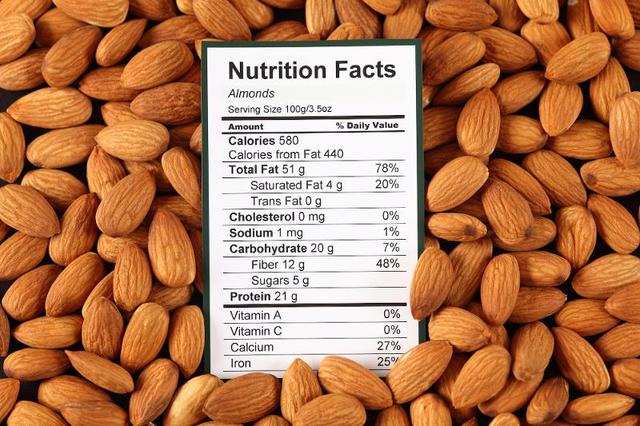 She taught me how to count carbs the smart way: Carbohydrates - dietary fiber = net carbs