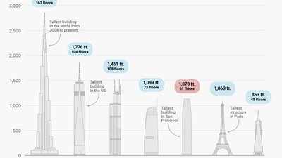 Dilbert Creator Scott Adams Presents His 10 Favorite Strips | Business ...