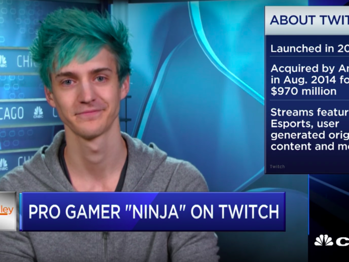 Everything you need to know about Ninja, the 26-year-old Twitch ...