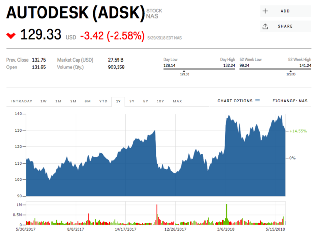 Hedge funds are handily beating the market - and Goldman Sachs says ...