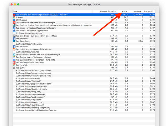 If your computer gets hot and its fans are spinning audibly fast, it could mean that something is using up your CPU resources.