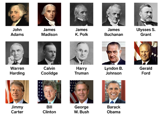 Abraham Lincoln Jfk And Richard Nixon Were All Middle Children Take A Look At Which Us Presidents Were Oldest Youngest And Everywhere In Between Businessinsider India