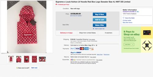 Supreme x Louis Vuitton Collection Pricing