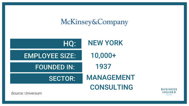 9 Mckinsey Company Infographics Ideas Infographic Glo 0327