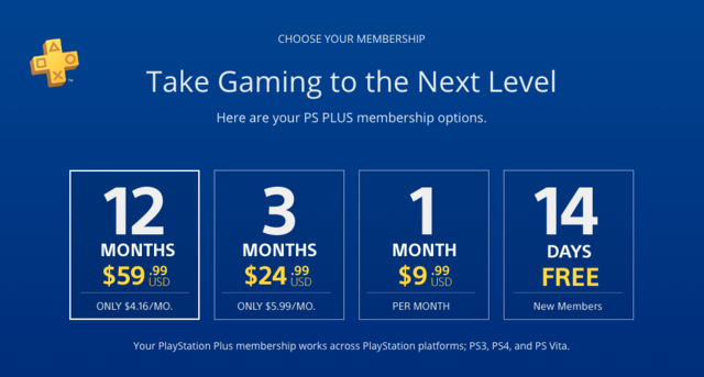 best time to buy ps4