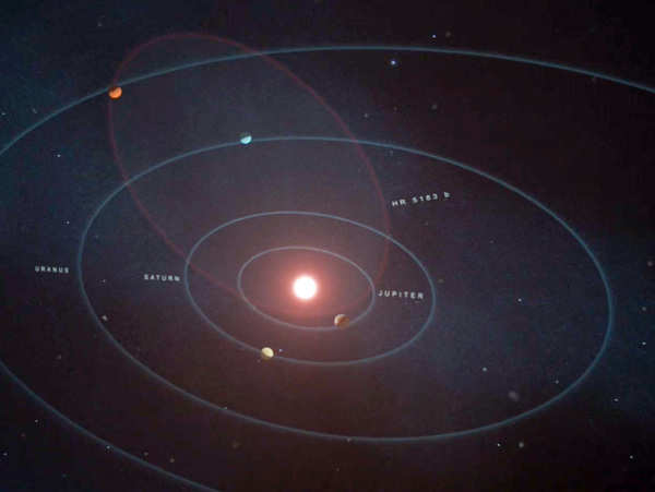 A Planet Thrice The Size Of Jupiter Discovered Due To Its