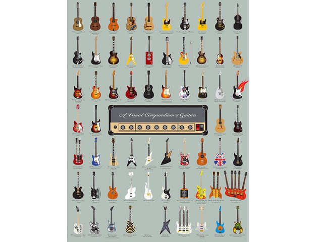 A poster of famous guitars