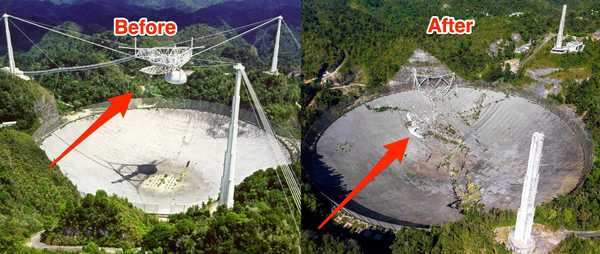 Photos Show What The Arecibo Telescope Looked Like Before And After Its ...