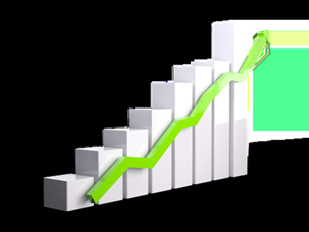 bajaj cement share price