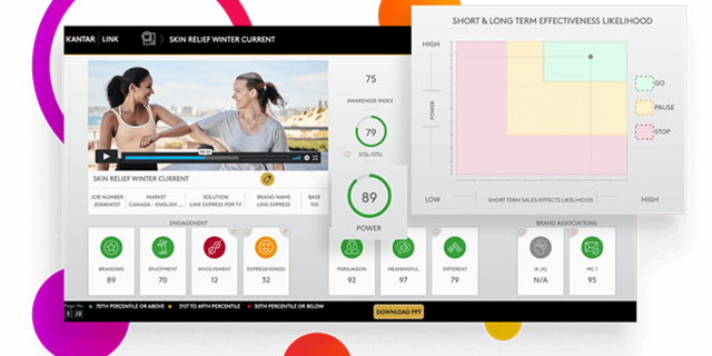 
Kantar Marketplace hits $100 million revenue milestone
